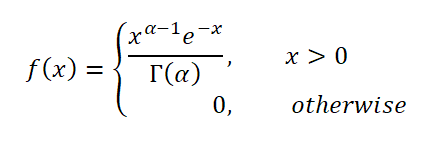 gamma distribution function