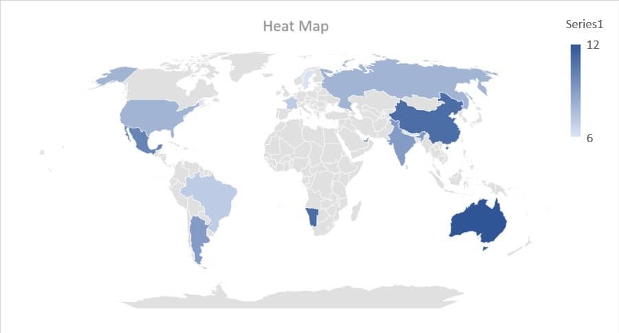 heat map help statistics