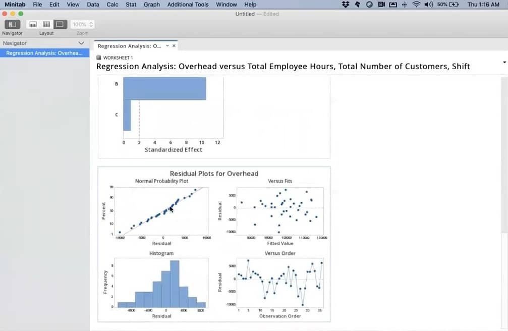 minitab homework assignment help