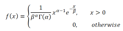 probability density function